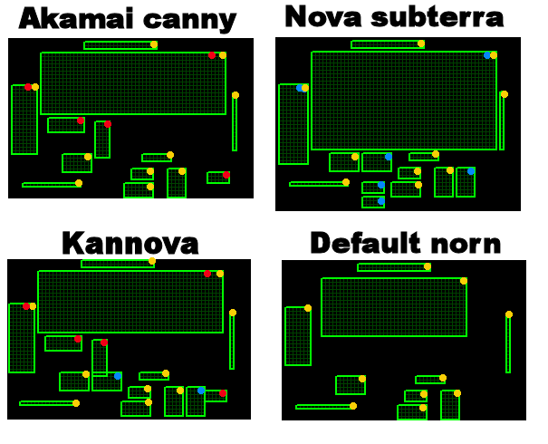 The Norn Brain (Creatures 2) (Click to enlarge)