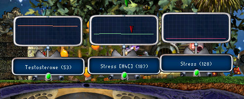 Testosterone/Stress Testing (Click to enlarge)