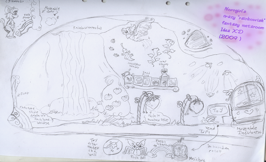 Norngirls 2009MetaroomConcept (Click to enlarge)